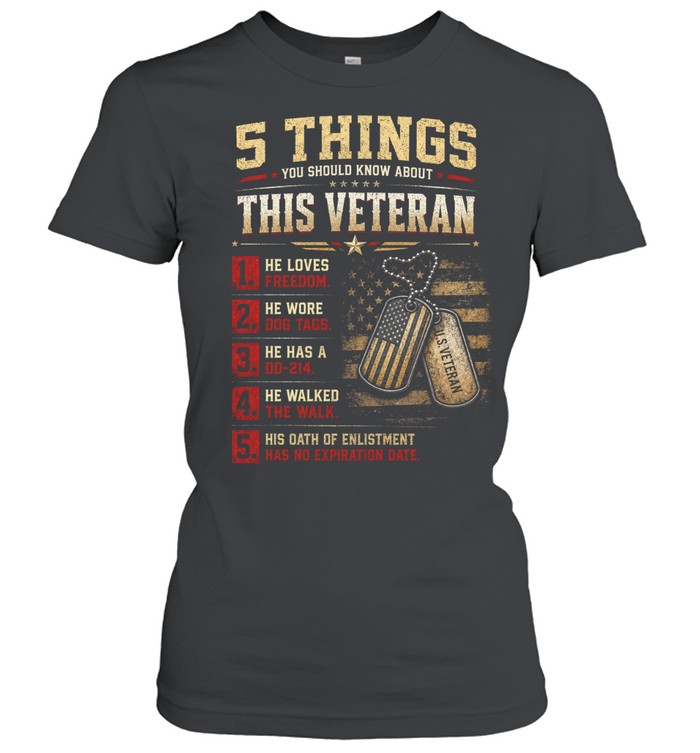5 Things You Should Know About This Veteran 1 He Loves Freedom 2 He Wore Dog Tags 3 He Has A DD-214 4 He Walked The Walk 5 His Oath Of Enlistment Has No Expiration Date Women T-Shirt